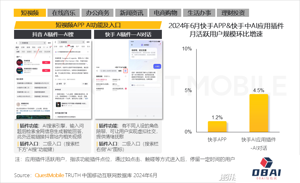 QuestMobile2024年生成式AI大模型应用生态研究报告