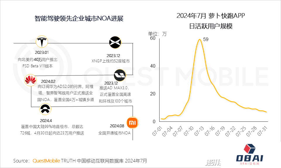 QuestMobile2024年生成式AI大模型应用生态研究报告