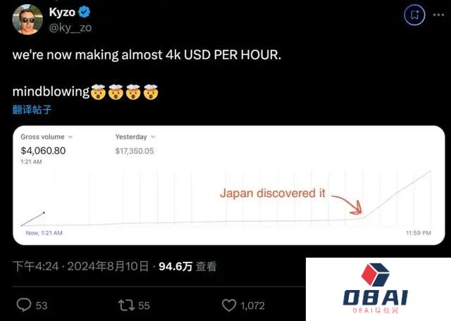 爆火毒舌AI每小时赚2.8万！每分钟36个新用户
