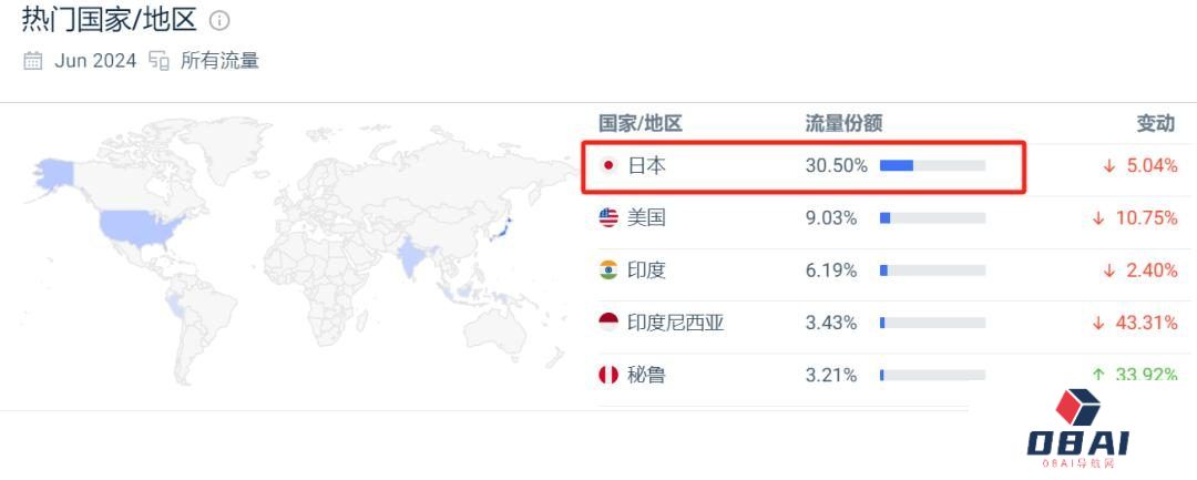 作为“打工人刚需”的会议场景转录，拿下日本、实现千万美金ARR