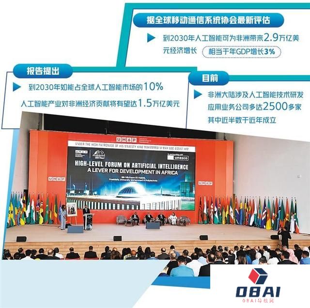 人工智能带给非洲新机遇
