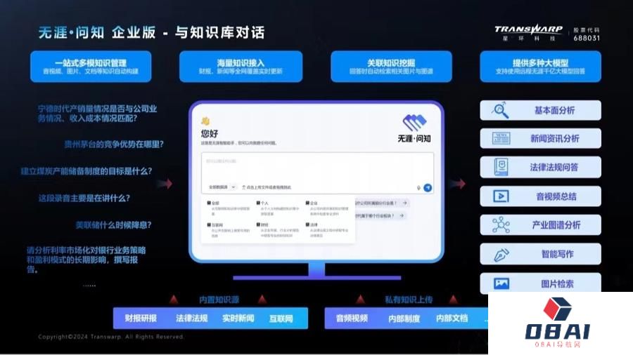 总理回上海就为这个会！AI王者，何以上海？纵有优势，从不想“躺赢”……