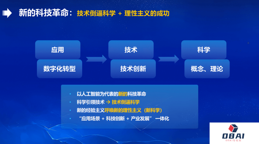 华东师范大学的老师 上课已经用上了大模型