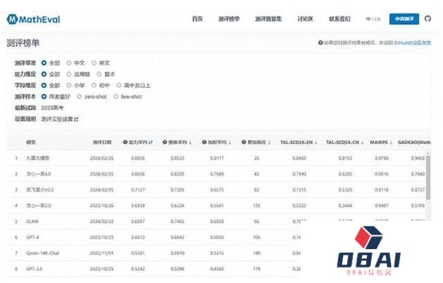 学而思突破技术壁垒 九章大模型在数学领域展现不俗实力