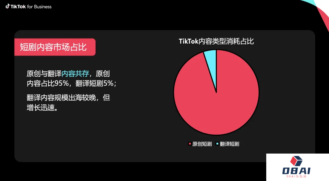 李彦宏大手笔，百度紧跟趋势，用AI重塑短剧业务。