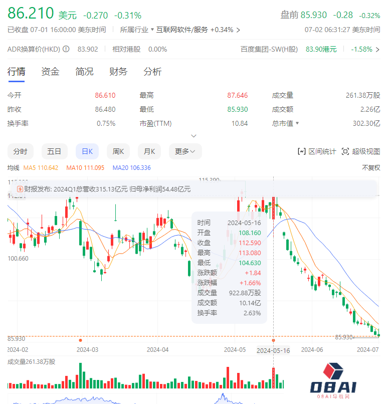 李彦宏大手笔，百度紧跟趋势，用AI重塑短剧业务。