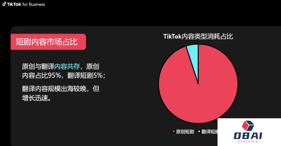 百度投资了数十家AI领域的初创企业，押宝新一代AIGC超级内容平台