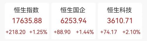 超10亿户！积极布局人工智能