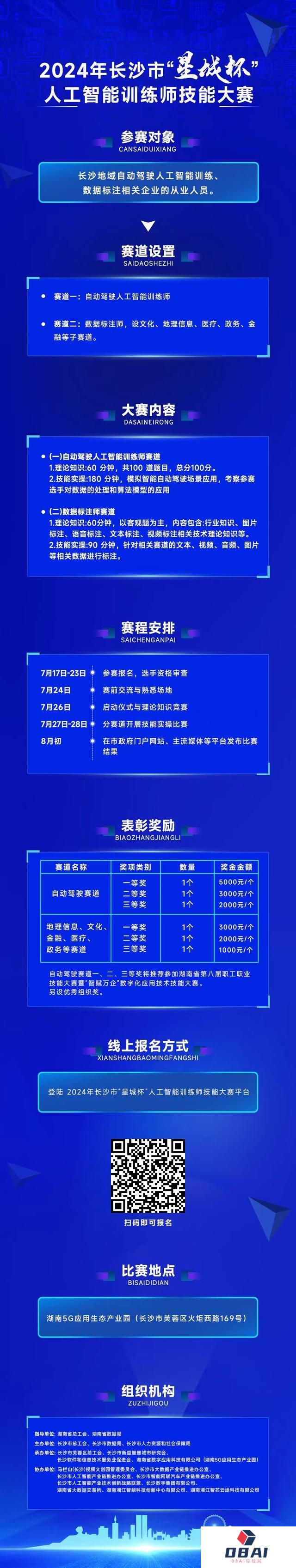 最高奖金5000元！长沙首届“星城杯”人工智能训练师技能大赛等你来战