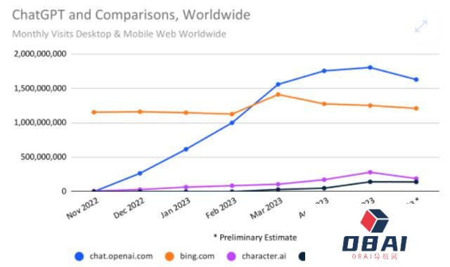 “未来通用人工智能有两个方向要走”