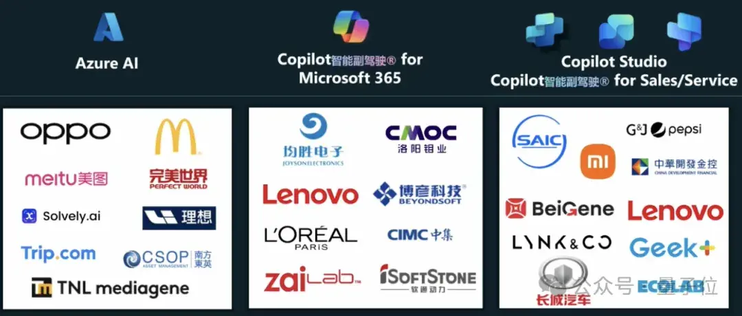 微软AI Day现场展示Copilot如何提升生产力——1分钟内完成报销核对