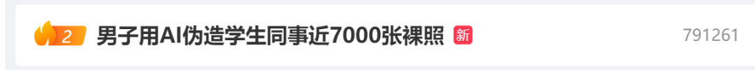 男子利用AI技术“一键去衣”，伪造近7000张裸照，卖价1.5元1张