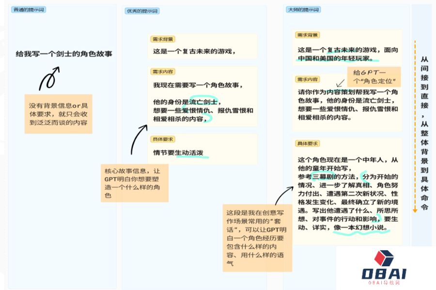 第一部人工智能长篇小说在上海发布，AI写出百万字小说，意味着什么？