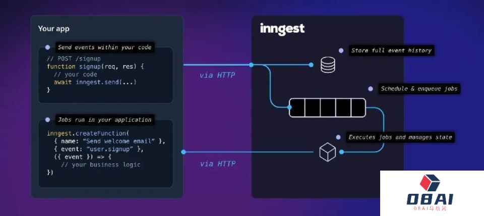 AI智能体创业必读，详解AI Agent市场格局、技术路径与未来市场