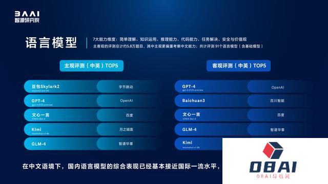 北京新型研发机构智源研究院举办国内外百余大模型测评，国产大模型更懂中国用户