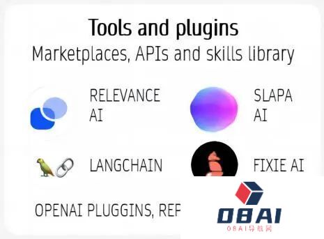 AI智能体创业必读，详解AI Agent市场格局、技术路径与未来市场