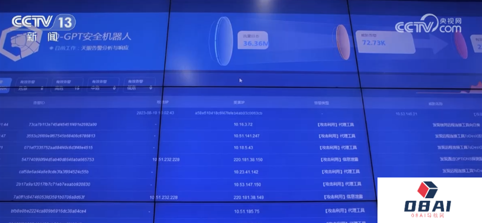 人工智能是机遇更是挑战 专家建议需要从各方面强化监管