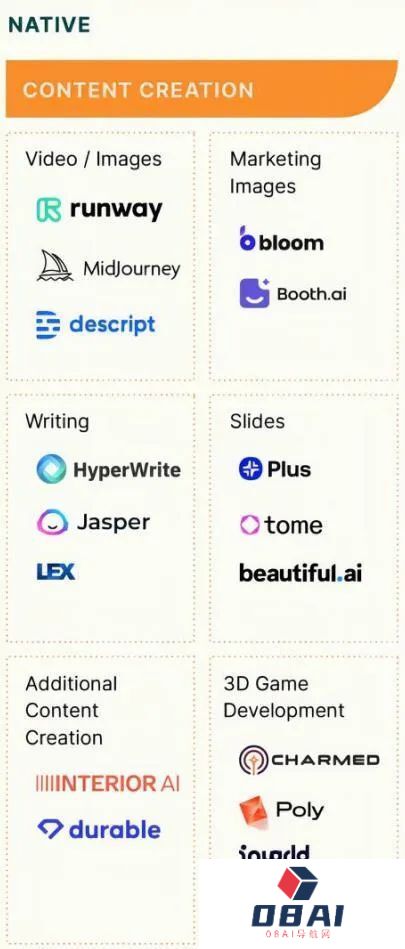 AI智能体创业必读，详解AI Agent市场格局、技术路径与未来市场