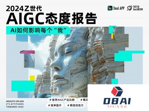 《2024 Z世代AIGC态度报告》发布，三分之一的年轻人愿意和AI做朋友