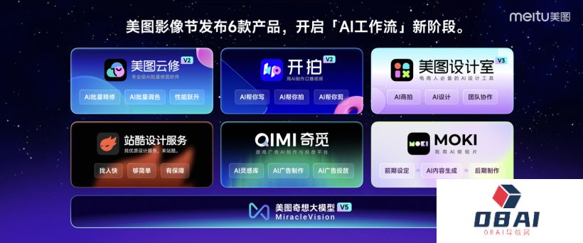 美图公司推出的AI工具MOKI：自动生成分镜图并智能剪辑配音配乐