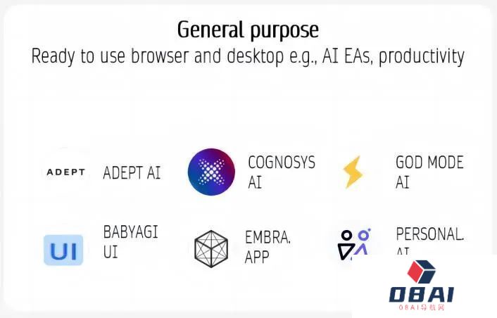 AI智能体创业必读，详解AI Agent市场格局、技术路径与未来市场