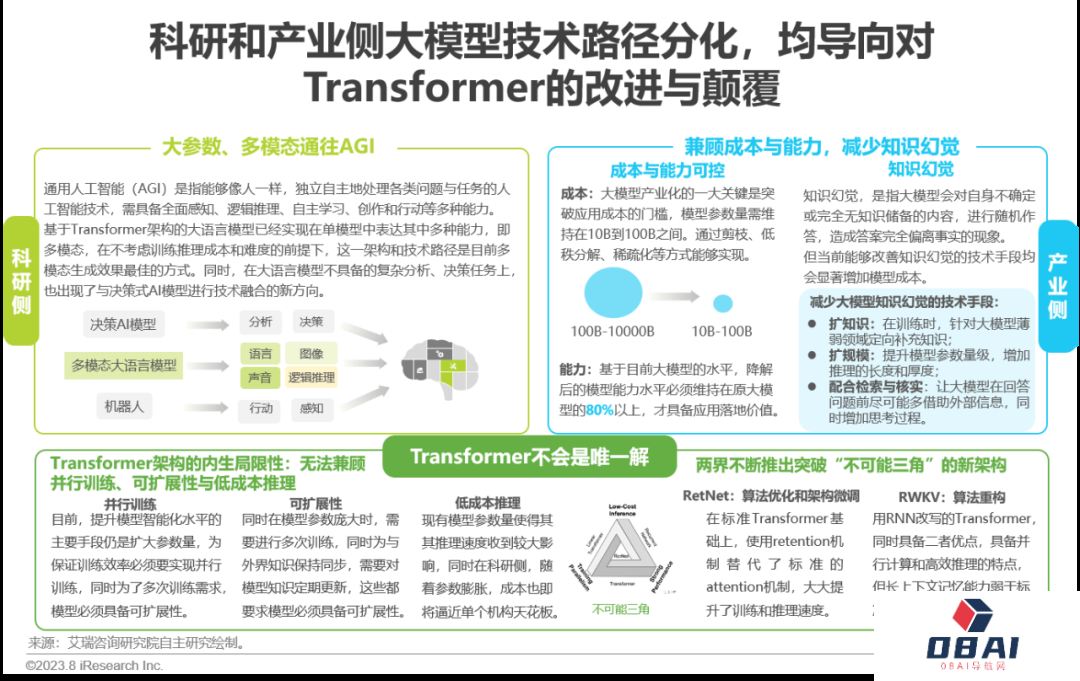 必看:AIGC报告《中国AIGC产业全景报告》-艾瑞发布 必看:AIGC报告《中国AIGC产业全景报告》-艾瑞发布