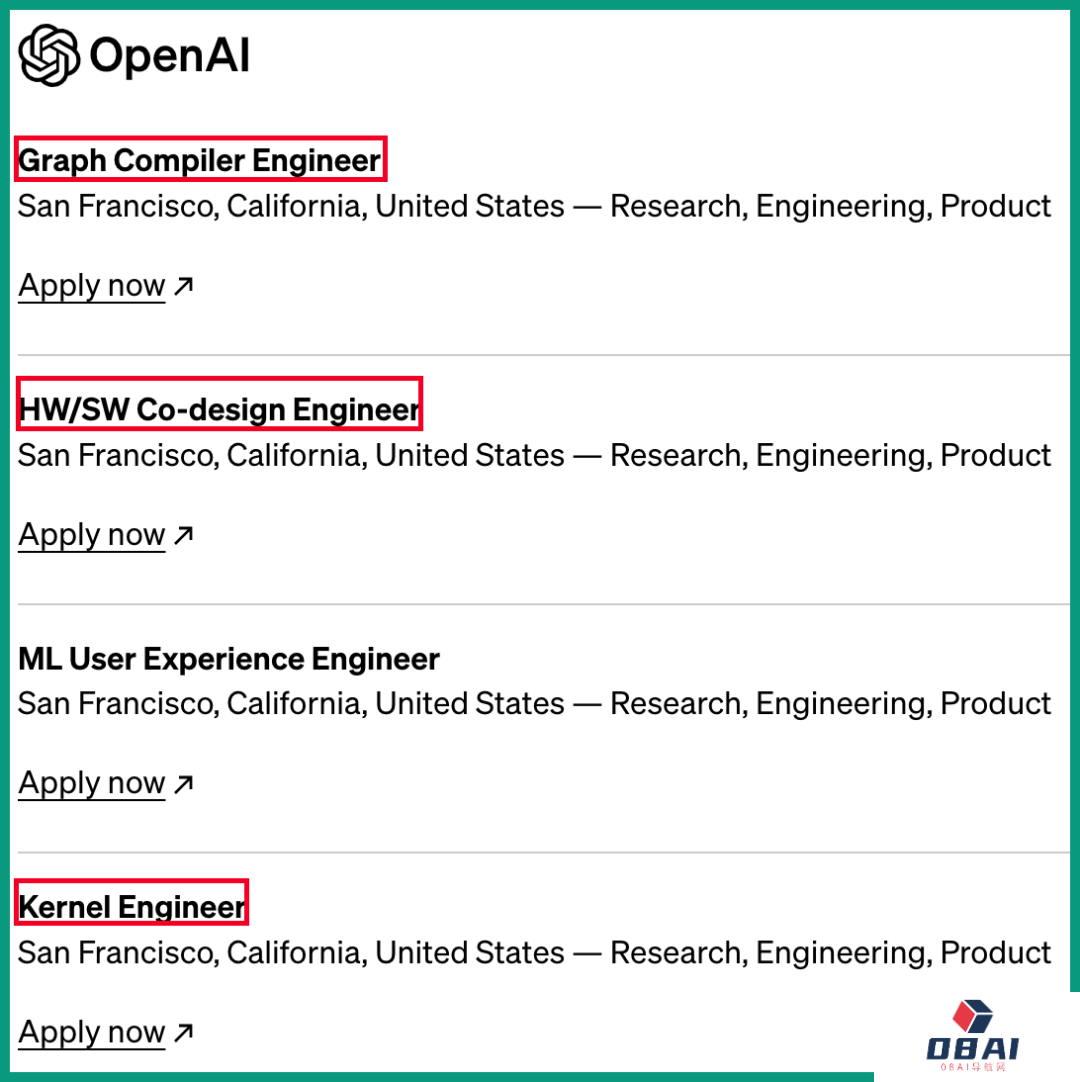 重磅：OpenAI正在筹备自研AI芯片，开始评估潜在收购目标！