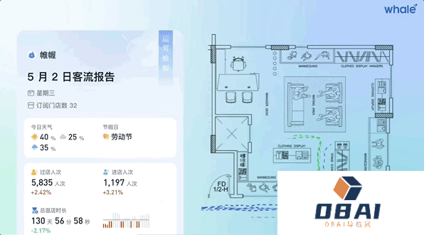 量子位：AIGC 创业公司还没盈利，微软 Adobe 已赚得盆满钵满