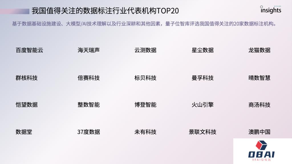 中国AIGC数据标注全景报告：百亿市场规模，百万就业缺口-量子位