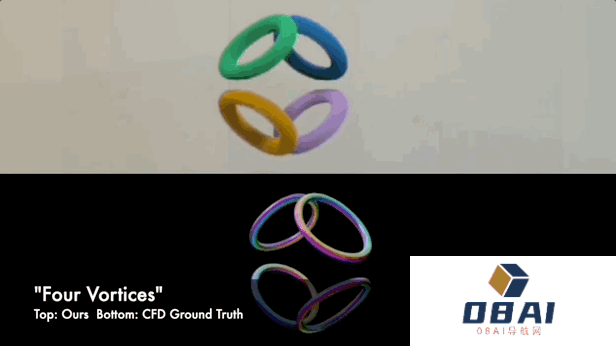 AI模拟器拿下物理仿真新SOTA！｜SIGGRAPH Asia 2023最佳论文 