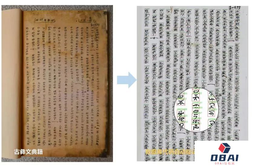 用AIGC为古彝文打造“身份证”？来看看校企携手的新“证”