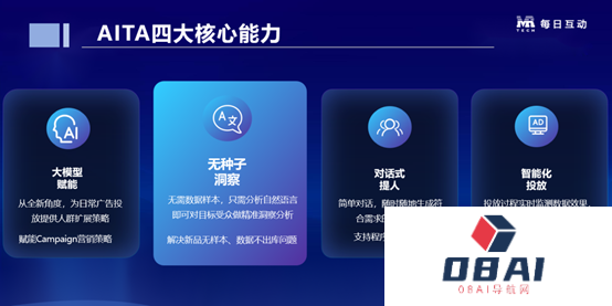 每日互动推出全新AITA智选人群工具，有效助力企业营销、品牌升级！