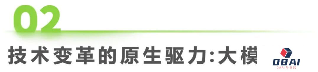 必看:AIGC报告《中国AIGC产业全景报告》-艾瑞发布 必看:AIGC报告《中国AIGC产业全景报告》-艾瑞发布