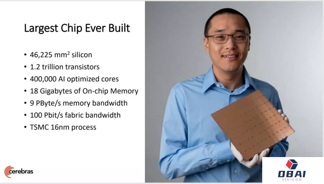 重磅：OpenAI正在筹备自研AI芯片，开始评估潜在收购目标！
