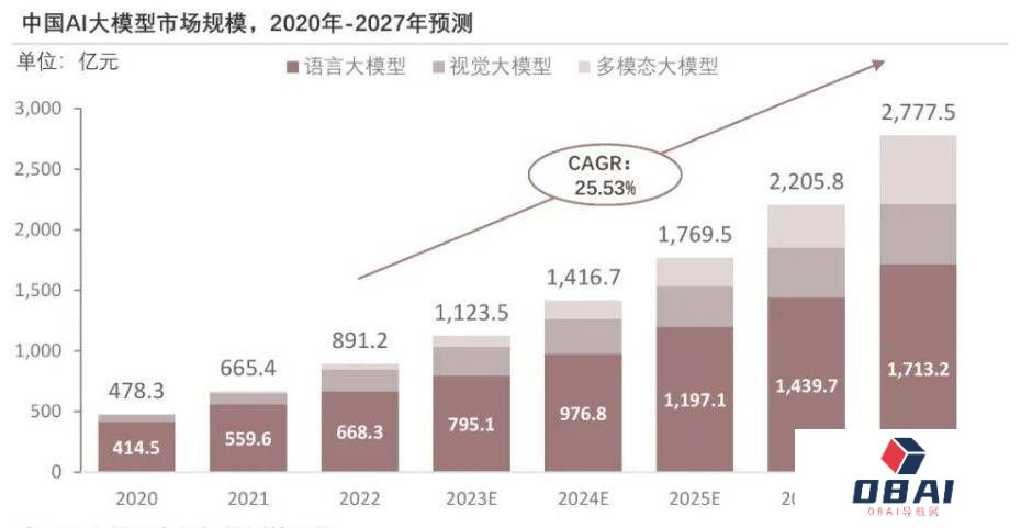 新华日报：警惕“AI代写”喧宾夺主