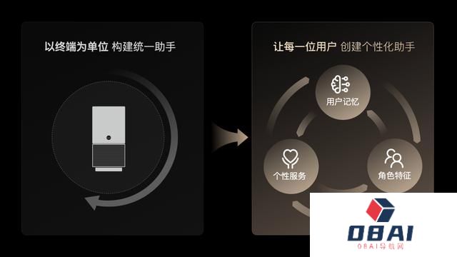 阿里巴巴旗下AIGC业务公司未来精灵正式面世!