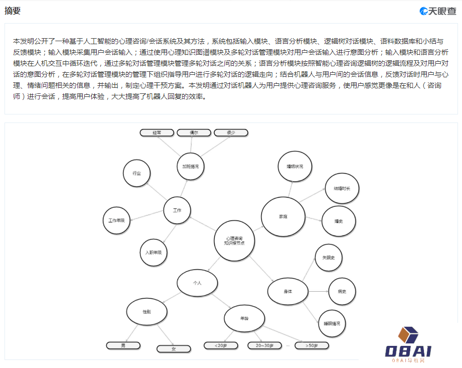 腾讯中科院AI心理咨询专利获授权，AI心理咨询师7x24h在线