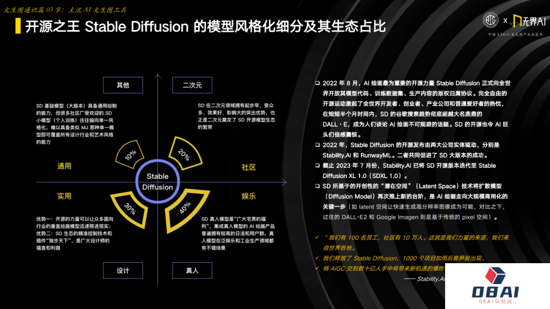 中国AIGC产业联盟 x 无界AI：中国AIGC文生图产业白皮书