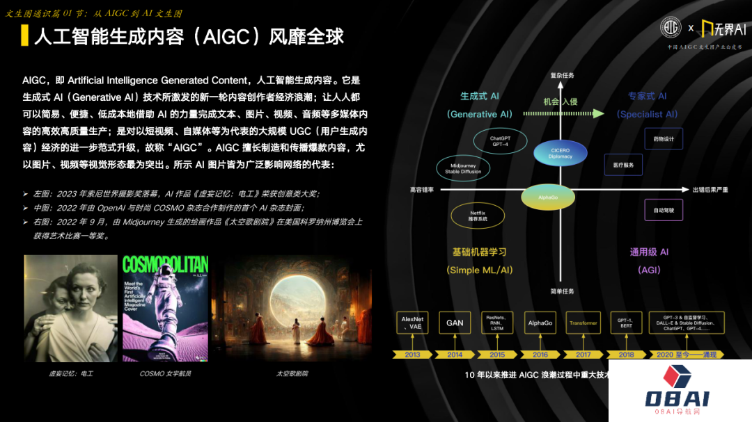中国AIGC产业联盟 x 无界AI：中国AIGC文生图产业白皮书