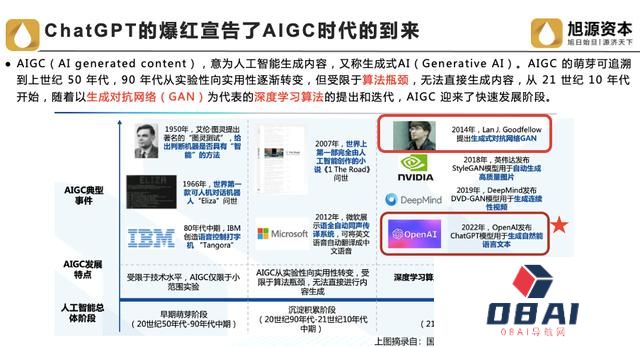 AIGC爆红之下，我国芯片与算力的发展趋势与投资机会