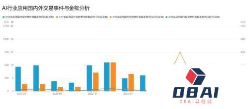 美团最新无人机亮相，无人机累计送外卖17万单