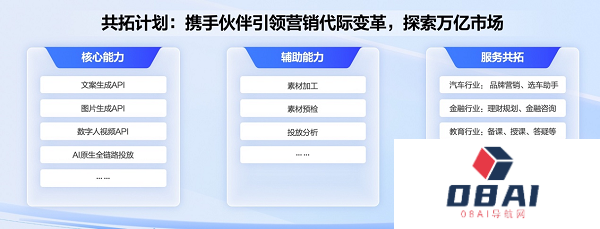 AIGC能力赋能14万客户，视频制作成本下降85% 百度发布“共拓计划”
