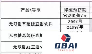 AI直播流行时 是否会让AI取代真人主播成为现实？