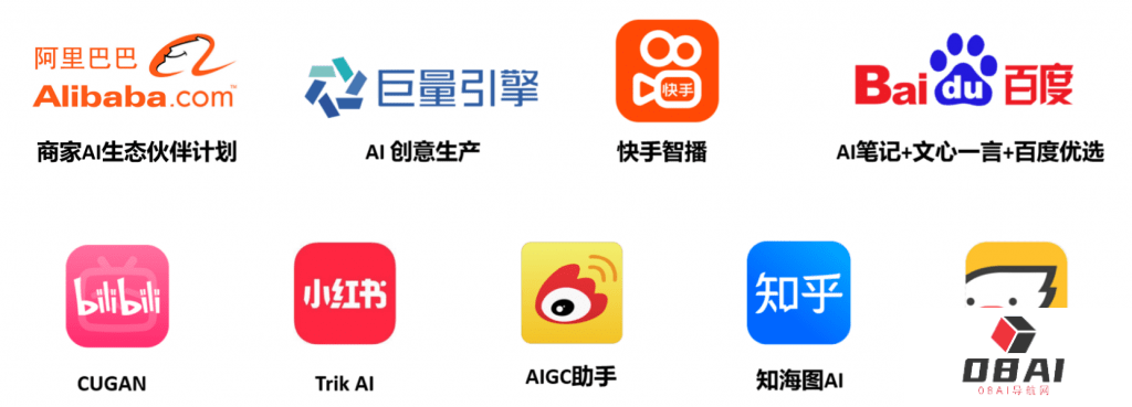 AIGC大厂之间的军备竞赛，走到哪一步了？