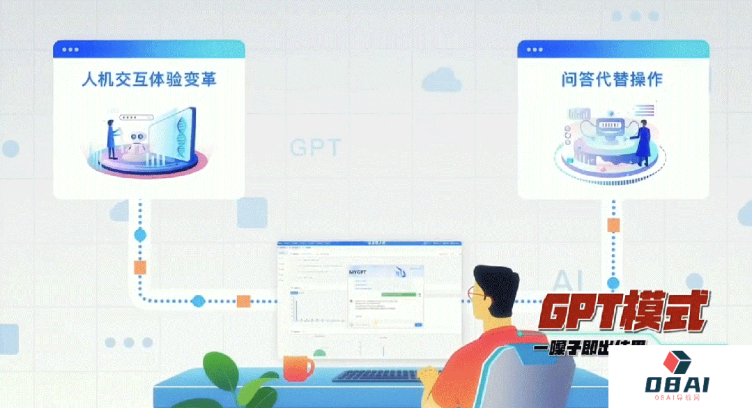 警用AIGC助手到来，国内首个公共安全大模型“天擎”美亚柏科发布