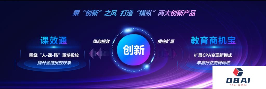 AIGC的风刮到了教育新营销领域，是否能破局？