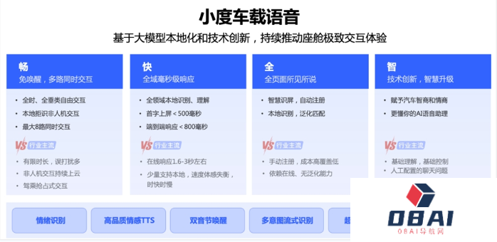 百度Apollo展示AI智能座舱 引入文心大模型