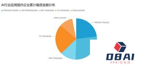 美团最新无人机亮相，无人机累计送外卖17万单