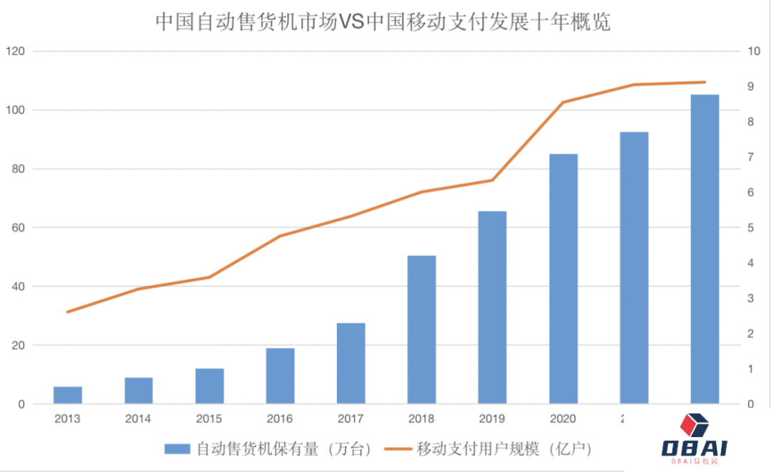 ​AI 2.0时代，再看消费物联网十年