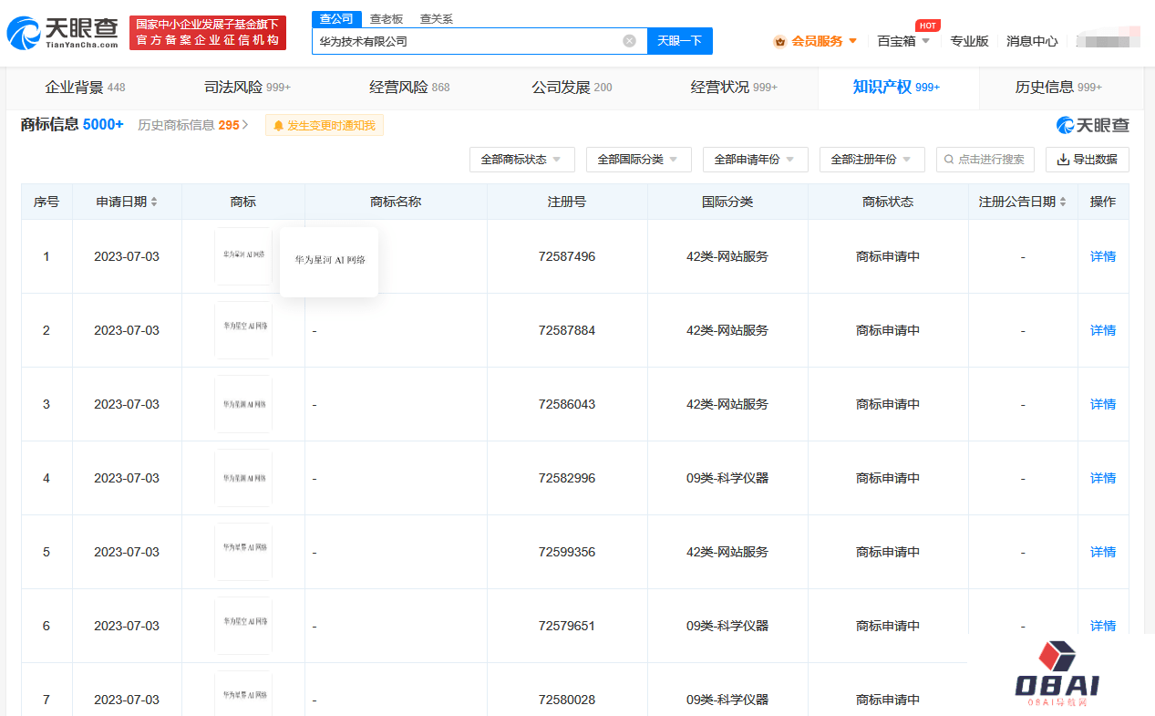 商机：华为申请多个AI网络商标